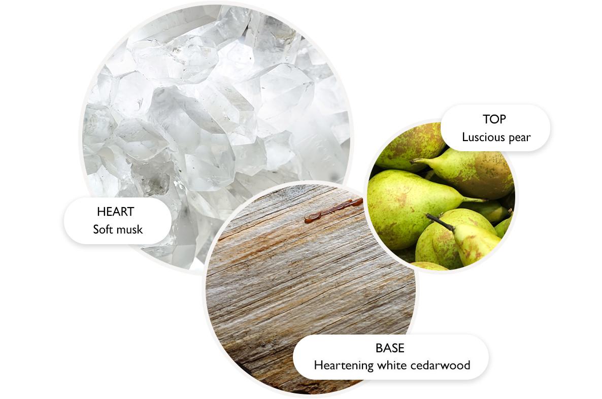 A collage showing three fragrance notes: clear crystals labeled “HEART Soft musk,” green pears labeled “TOP Luscious pear,” and a wood surface labeled “BASE Heartening white cedarwood.”.